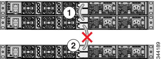 Installing the Switch Figure 12: Example of a Partitioned StackPower Stack with a Failover Condition Installing the Switch Rack-Mounting Installation in racks other than 19-inch racks requires a
