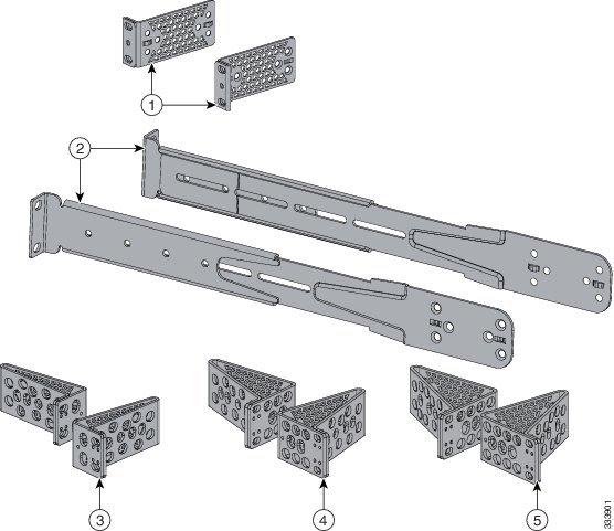 Rack-Mounting Figure 13: Rack-Mounting Brackets This figure shows the standard 19-inch brackets and other optional mounting brackets.