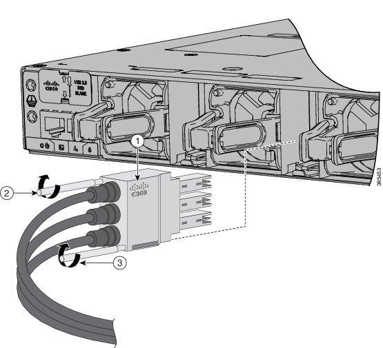 Connecting to the StackWise Ports Figure 16: Connecting the StackWise Cable in a StackWise Port 1 Cisco logo 3 Connector screw 2 Connector screw Caution Removing and installing the StackWise cable