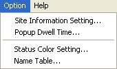 Remote Administration System Plus (RASplus) Option Menu Click the Option menu to set up the remote site information, device status display and remote site name to display.
