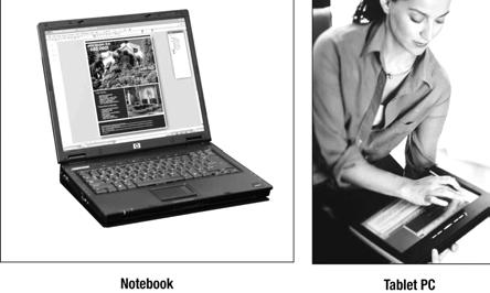 Tablet PC System Units Handheld