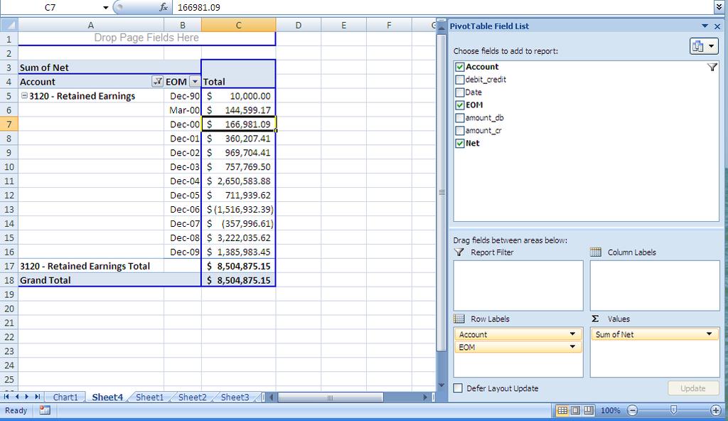 Create the pivot table using the account and EOM (End Of Month) fields as