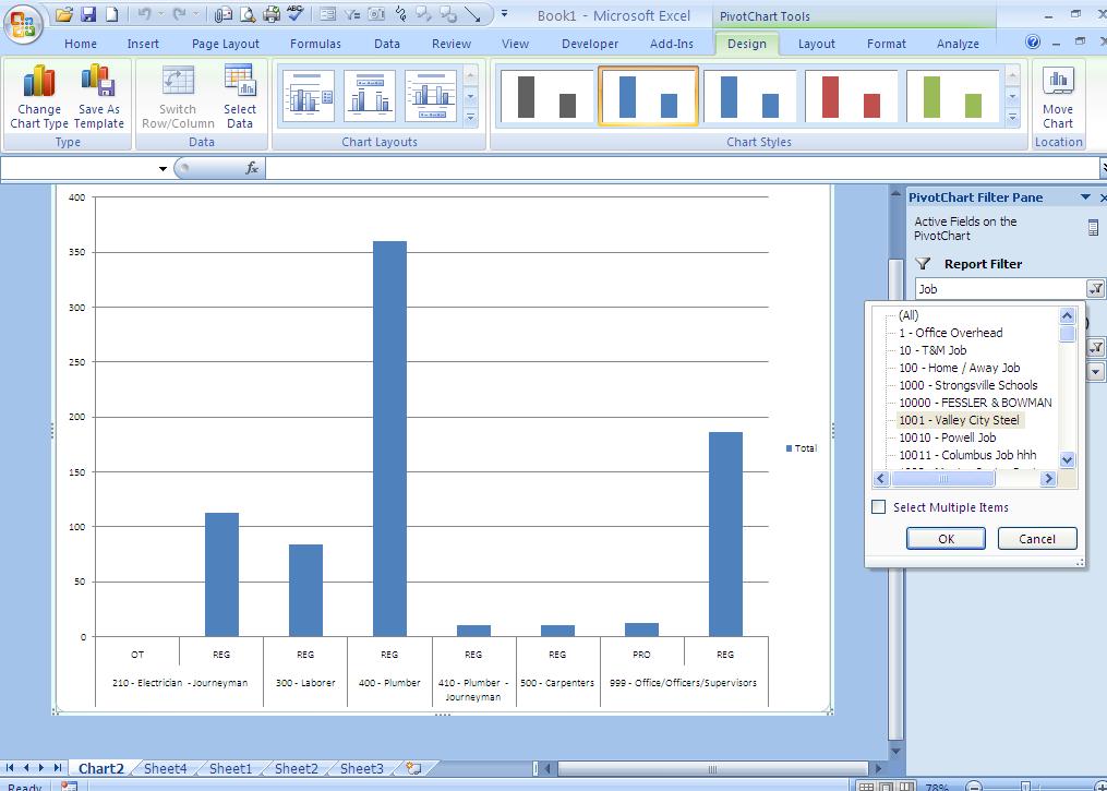 Your chart now resides on a new tab in the Excel sheet.