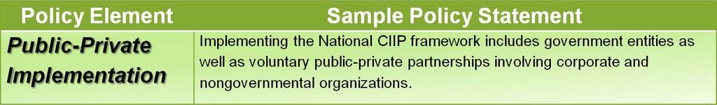 1. CIP Goals & Roles Establishing Clear