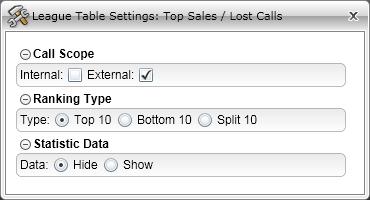 5. Adding and Editing a League Table For a selected queue, the performance of the agents in that queue against a selected agent statistic can be displayed as a league table.