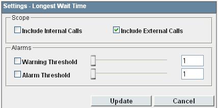 Statistics: Internal Made 7.25 Longest Wait Time This statistic is available for the system and queues. Waiting time of the longest waiting call.