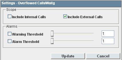 Statistics: Overflowed Answered 7.32 Overflowed Waiting This statistic is available for the system and queues. It shows the number of calls overflowed from the queue and still waiting to be answered.