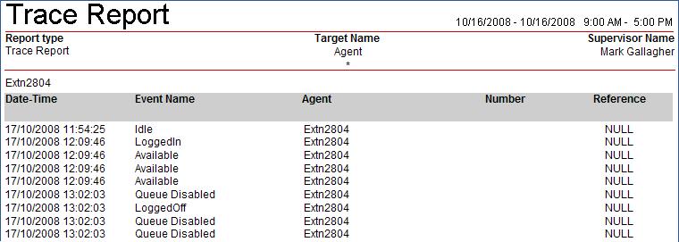 3.3.7.6 Trace Report This report lists in chronological order all the events for the selected target or targets within the selected period. Target options: Agent 36, CLI 39, or Call Reference 34.