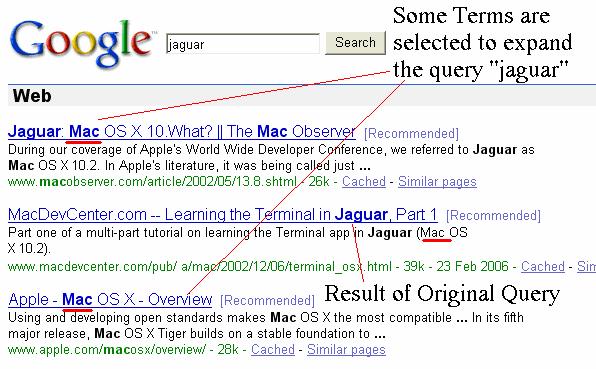1 2 3 4 5 6 7 8 9 10 Google result query = aguar www.aguar.com/ CA - Cars www.aguar.com/ca/en/ Cars www.aguarcars.com/ Apple - Mac OS X www.apple.com/macosx/ Apple - Support www.apple.com/support/.