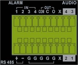 Pin Definition of Alarm I/O, RS-485, & Audio In 4ch-Model: Pin Definition Pin Definition Pin Definition 1 Alarm In 1 8 X 15 Ground 2 Alarm In 2 9 Audio In 4 16 Ground 3 Alarm In 3 10 Audio In 3 17