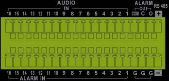 Audio In 8 9 Alarm Out COM 17 Alarm In 4 2 Audio In 7 10 Alarm Out C 18 Alarm In 3 3 Audio In 6 11 Alarm Out O 19 Alarm In 2 4 Audio In 5 12 RS485 D+ 20 Alarm In 1 5 Audio In 4 13 Alarm In 8 21