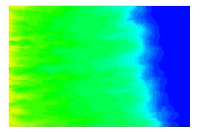 Figure 18: Horz_SISIM01, water saturation at 0.25 PVWI. Figure 19: Horz_SGSIM09, water saturation at 0.