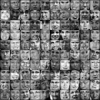 step in ex7 pca.m will load and visualize the first 100 of these face images (Figure 7). Figure 7: Faces dataset 2.4.