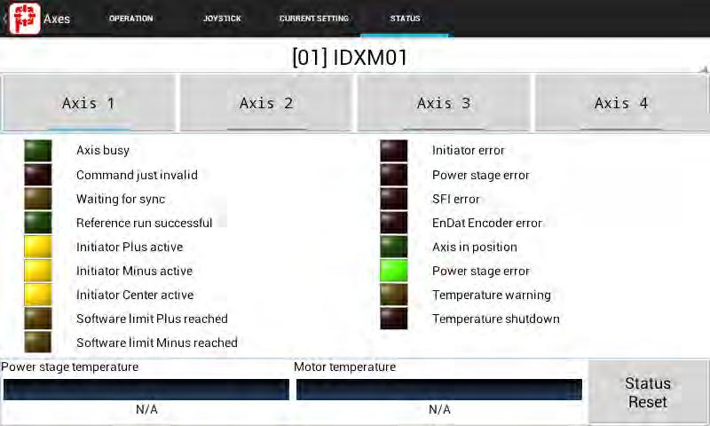 Manual phylogic TM Control 8.4.4 Status Colour Axis status Not active/ error-free Axis active Attention!