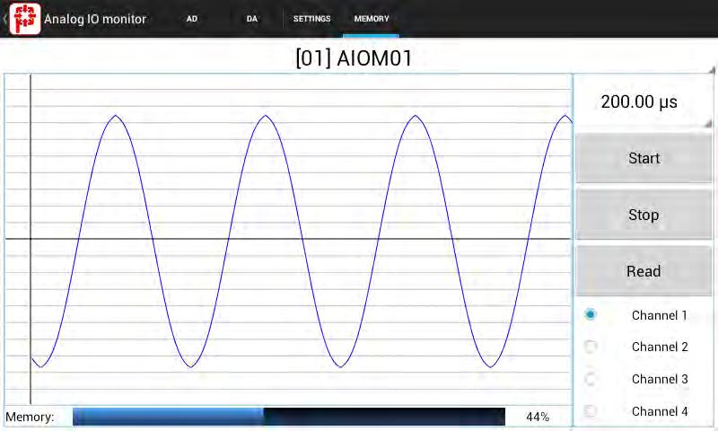 Manual phylogic TM Control 8.6.4 Memory Graphical display of 8192 measurements max. of AIOM module. Fig.