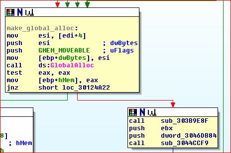 In the example from the un-patched function below, edi points to the structure base.