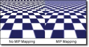 Mip Maps For each pixel, use the closest mip-map level(s) Storage is only 4/3 the size of the input image This type of filtering is isotropic: