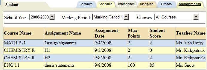 Schooltool grade book Sort the assignments by clicking on the column titles; Course Name, Assignment Name, Assignment Date, Max Points or Teacher Name Filter the