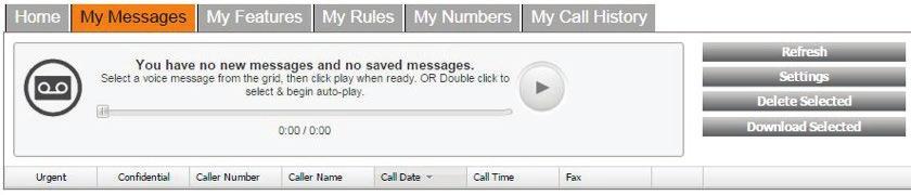 MY MESSAGES TAB DASHBOARD MENU The My Messages tab allows users to access their voicemails and faxes via multiple options beyond direct phone access.
