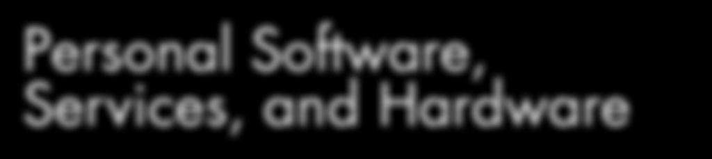 Personal Software, Services, and Hardware Office 365 Services for YOU!