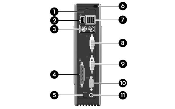 (2) Secure USB compartment ports (2) (3) USB cable management features Rear Panel Components For more information, http://www.hp.