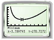STEP 3 Graph the function for the surface area S using a graphing calculator. Then use the minimum feature to find the minimum value of S. You get a minimum value of about 271,which occurs when r 3.