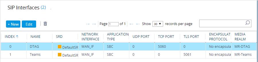 Microsoft Teams Direct Routing & DTAG SIP Trunk The configured SIP Interfaces are shown in the figure below: