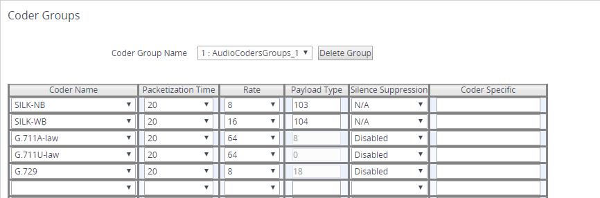 Configuration Note 4. Configuring AudioCodes SBC 4.8 Configure Coders This step describes how to configure coders (termed Coder Group).