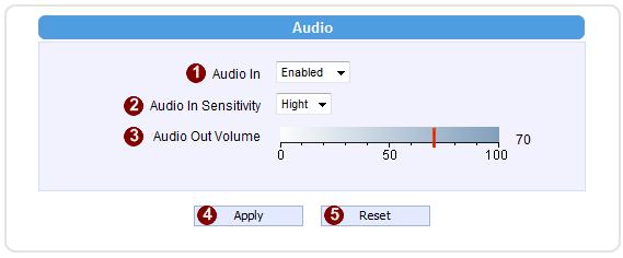 Audio Audio In Select to enable or disable the audio in function. Audio In sensitivity Select the sensitivity of audio microphone.