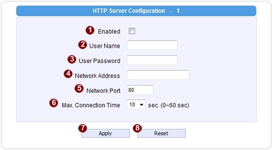 HTTP Server HTTP CGI servers are programs that run on web sites or many devices. They can be custom programmed to perform a large variety of actions based upon the input.