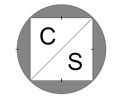 x cm. x cm. square units.9 x cm. square units 9. square units. What is the approximate distance between the points (, 9,,) and (9,, )? 96 units. square units. Marianna designed the logo shown for a computer software company.