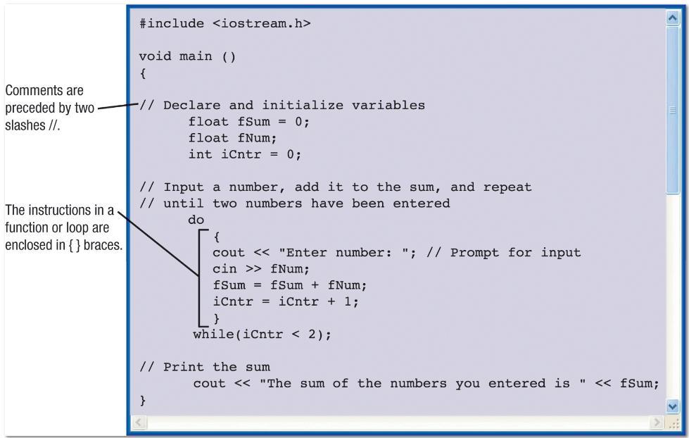 A Sample C++ Program permitted in a license distributed with a certain