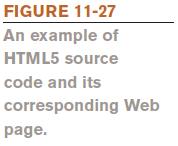Example of an HTML5 Web page permitted