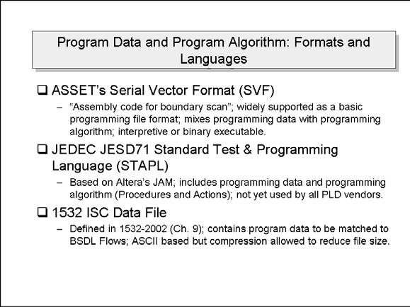 PLD Programming Formats and Languages Figure 35: PLD Programming Formats and Languages PLD formats and languages for describing program data and program algorithms should be clarified at this point.