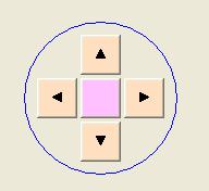 Pink Button in the center: Functions are the same as pressing joystick on the camera While focusing, press it to stop focusing when the image is clear.