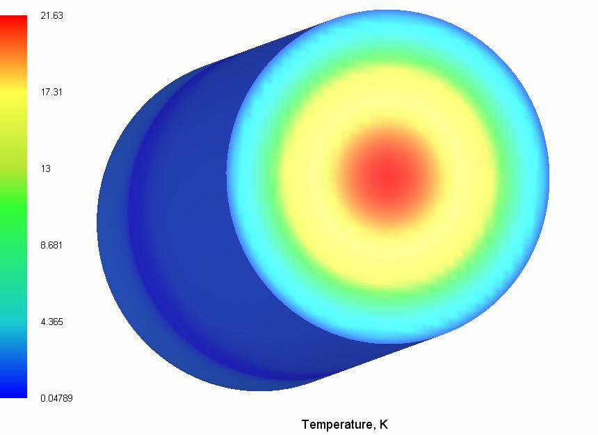 In addition, it shows the maximum temperature during thermal analysis, and the absolute value of maximum nodal displacement during structural analysis.