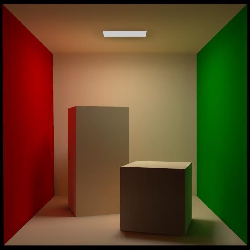 Example Indirect light Color
