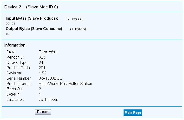 Figure 16 Device Status Page Here information about a device on the DeviceNet network can be viewed. The input and output data can be viewed under Bytes In and Bytes Out respectively.