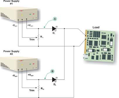 In some low power applications (where loadsharing power supplies are not available) units are some times connected in parallel by precisely trimming the outputs.