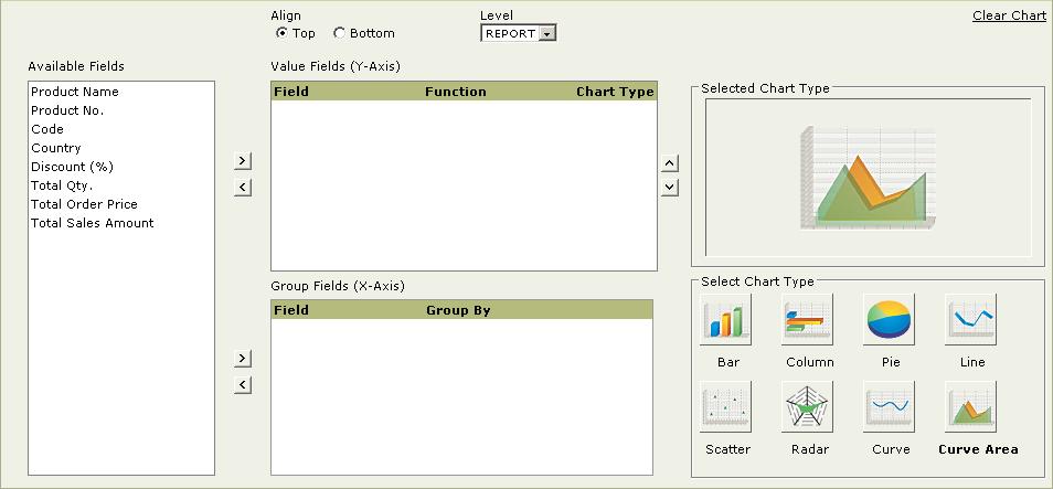 Set fields for axis Set fields for Value axis The attributes that you want to use for Series and X-Axis are dragged from the attribute list available on the left. Figure 18: Creating Chart 1.