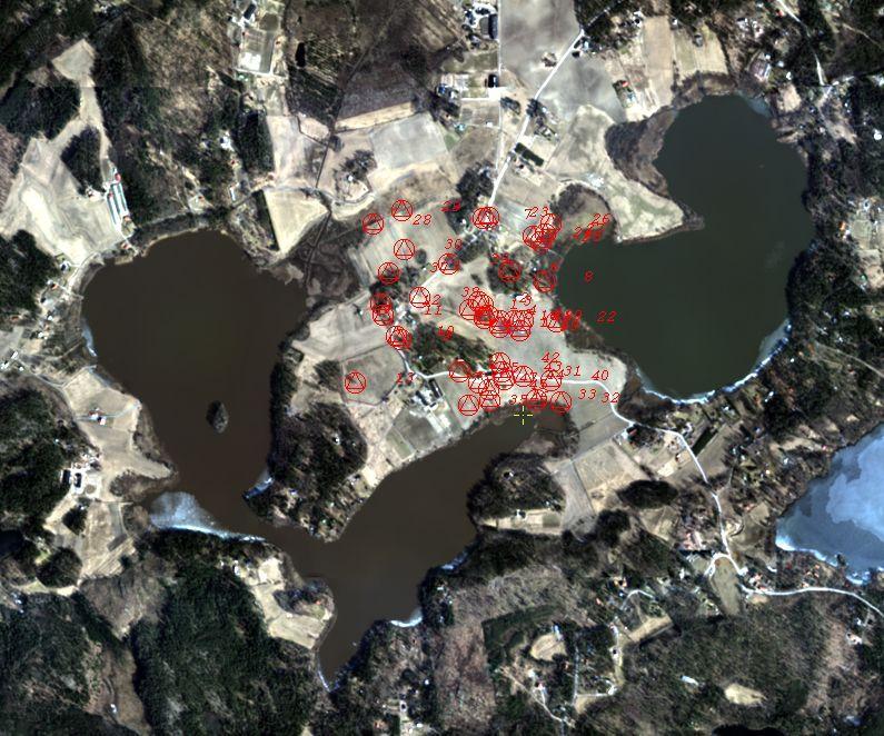 Empirical study Campaigns by UAV and MAV in lake Petäjärvi, Sjökulla
