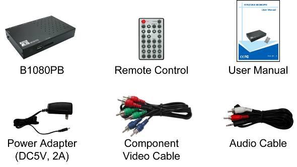 1. PACKAGE CONTENTS 4. HARDWARE OVERVIEW 1. B1080PAM 2. Remote Control 3. User Manual 4. Power Adapter (DC5V, 2A) 5. Component Video Cable 6. Audio Cable 2.