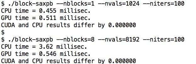 More blocks more SMs more FLOPs On newer cards, where we can use 1024