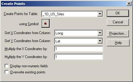 Create Points Getting Started with MapInfo Professional Use the Create Point process to create point representation if your file contains longitude and latitudes values or x and y values.