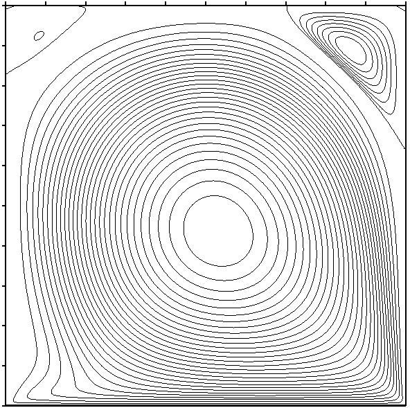 Fast Algorithms for Calculations of Viscous Incompressible Flows... 277 Figure 2.