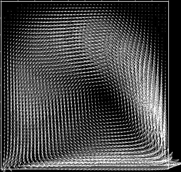 278 Z. Kosma Figure 5. Distributions of x- and y-components of velocity on 2D-cavity centrelines atre=7500,200 200grid;solidline thepresentedmethod,triangles Ghiaetal., x=0.5(left),y=0.