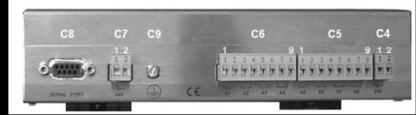 The HPTC is equipped with four digital relay outputs which are available on C6 as volt free dry contacts.