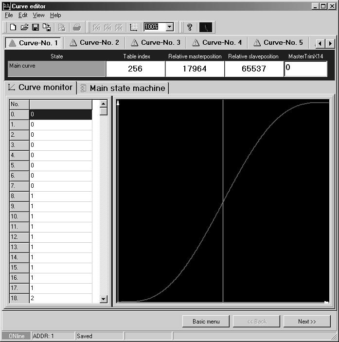 I MPLCTecCamMotion_MDX 4 Cam examples Call the curve to be monitored (e.g. curve 1). To do so, click the respective tab page (e.g. tab page "Curve no.