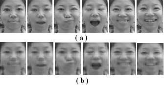 IEEE Fifth International Conference on Advanced Video and Signal Based Surveillance Super-resolution of Facial Images in Video with Expression Changes Jiangang Yu and Bir Bhanu Center for Research in