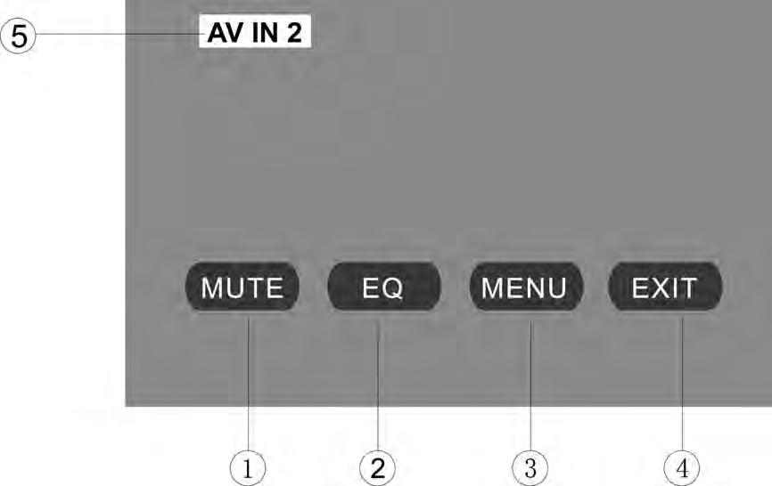 1. MUTE Touch the icon to switch off the sound; touch it again to resume to the previous volume level. 2.